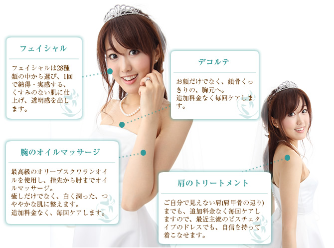 �ԉŗl�́A�u���C�_���t�F�C�V�����P�񁏂P�U�C�W�O�O�̂��Љ�B�P�񂩂珳���Ă���܂��B